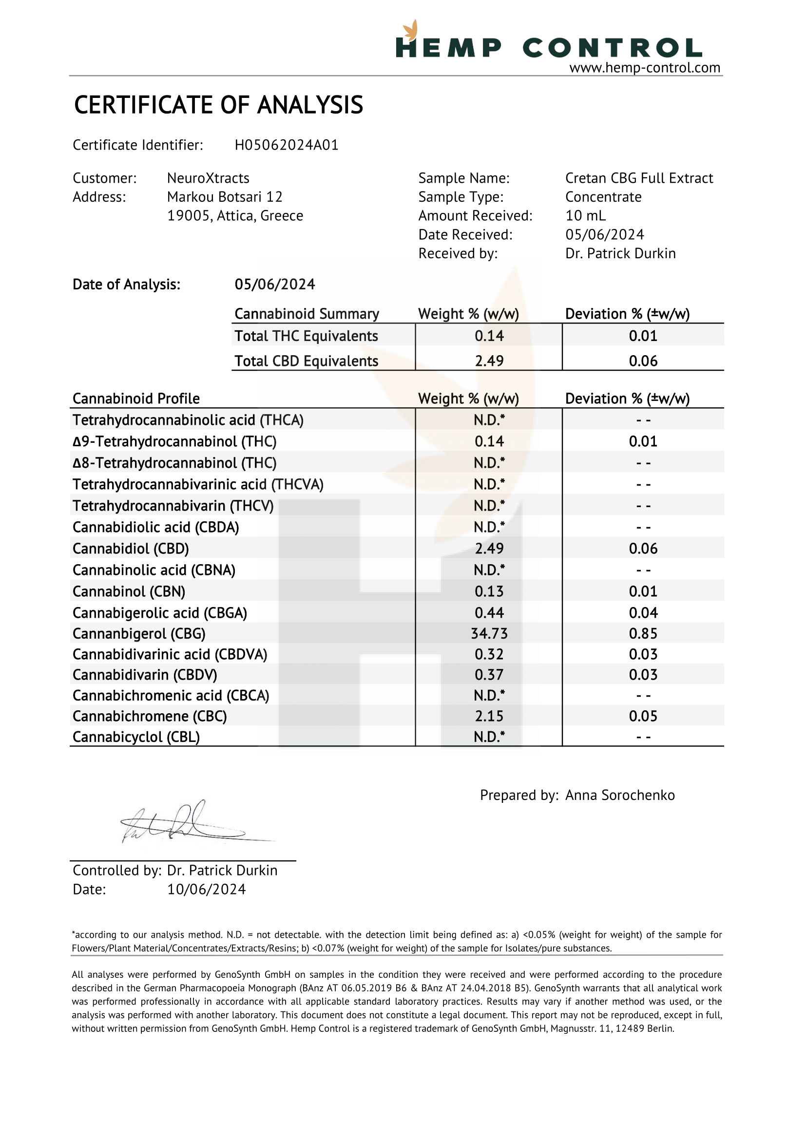 Cretan Gaia Broad Extract Cannabis Oil – 10% CBG, 10ml
